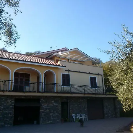 In Fra Gli Ulivi Imperia